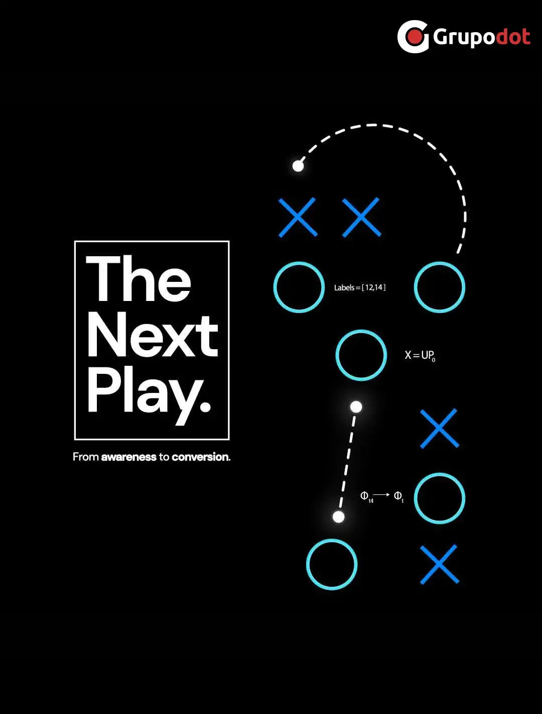 the next play evento