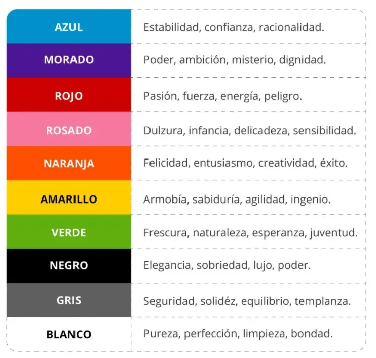 psicologia del color