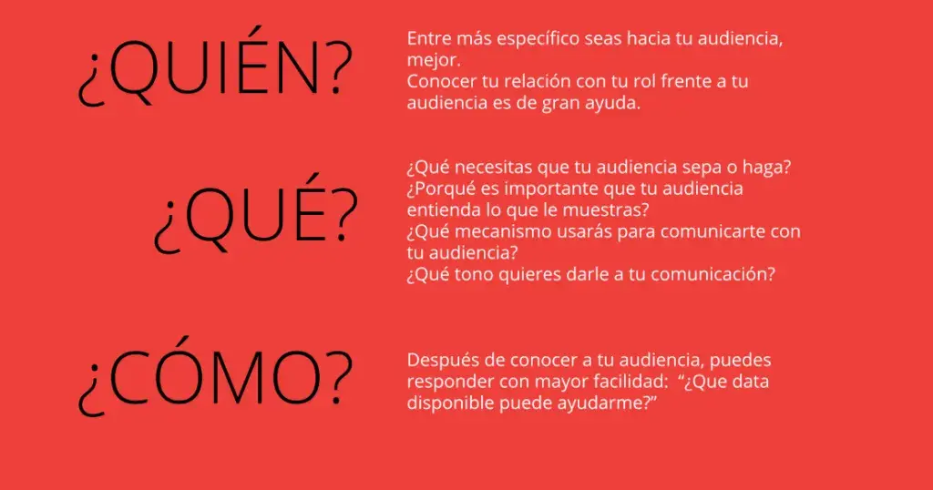 comprension de datos