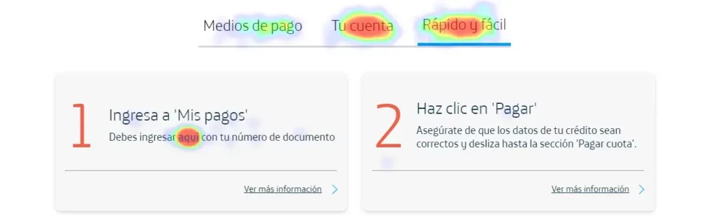 Mapa de calor movistar money área de pagos